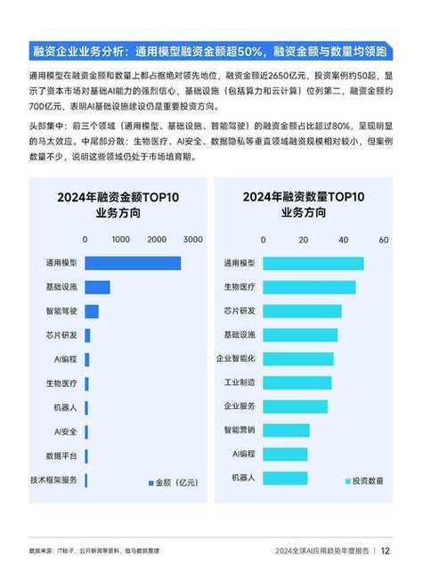 24小时秒单业务平台，低成本高效能的市场新宠与行业趋势解析