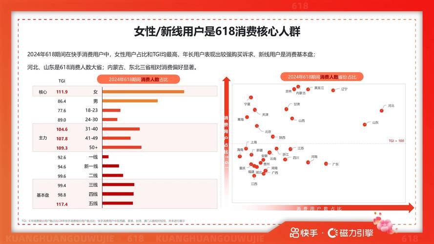 快手生态下的免费增粉神器,行业趋势与运营策略深度解析