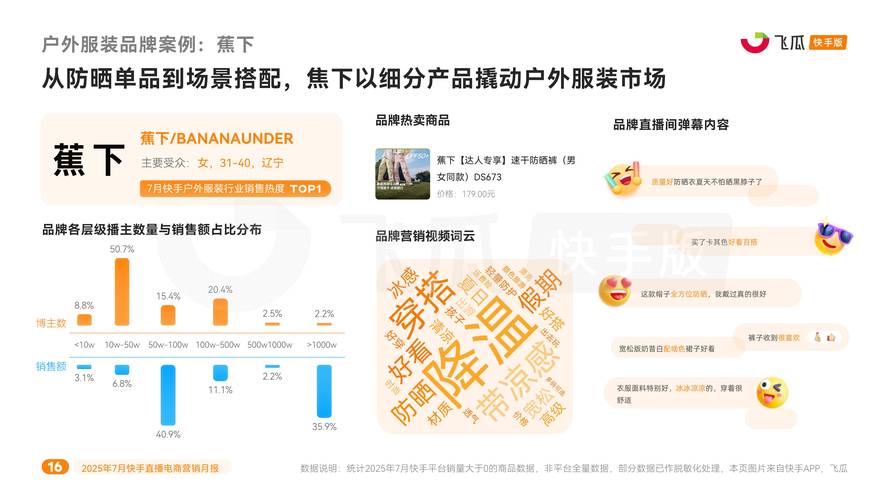 清风快手引领行业新风向,快手业务网生态构建与市场价值深度解析