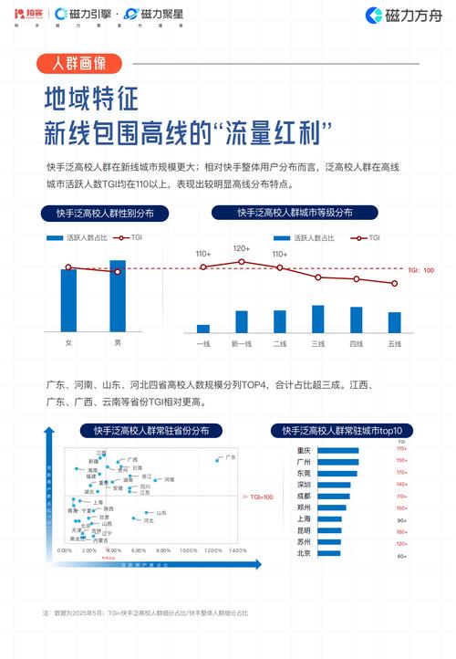 快手点赞在线自助平台24小时服务模式，流量经济下的效率革命与行业生态重构
