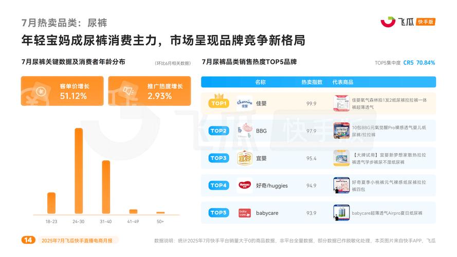 快手点赞业务在线下单平台，低价策略下的市场格局与行业趋势分析