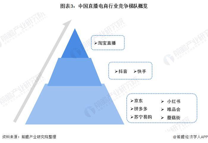 快手点赞业务在线下单平台，低价策略下的市场格局与行业趋势分析