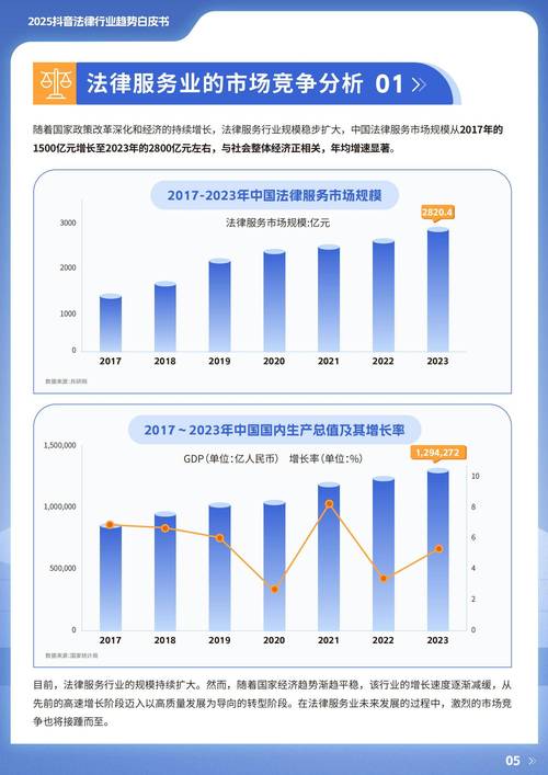 抖音点赞业务网站崛起,规范运营助力内容生态良性发展