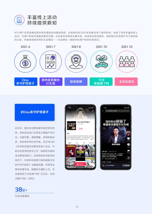 抖音点赞业务网站崛起,规范运营助力内容生态良性发展