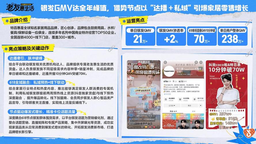 抖音点赞业务秒达新高度，24小时自助服务引领行业新风尚