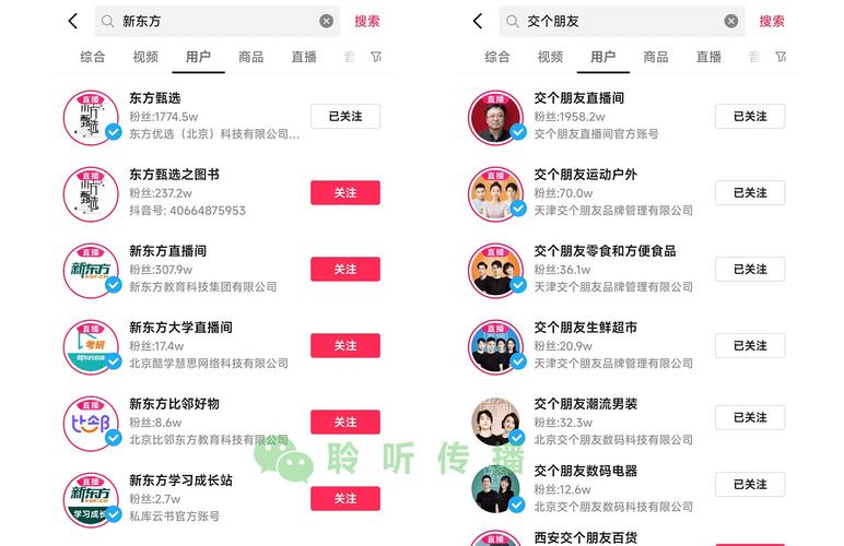 抖音单日狂揽78单!粉丝经济新标杆背后的运营密码