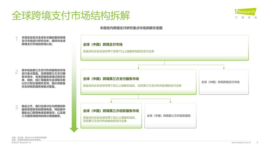 24小时全自助下单网站,数字化时代下的服务模式革新与行业趋势洞察