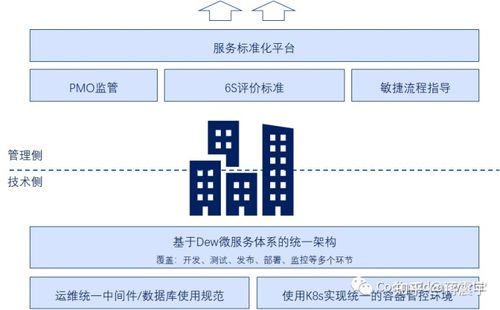买点赞自助平台兴起，网络生态下的新挑战与监管思考