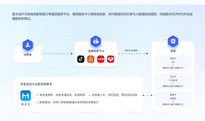 免费抖音点赞平台业务兴起,机遇与风险并存的新生态