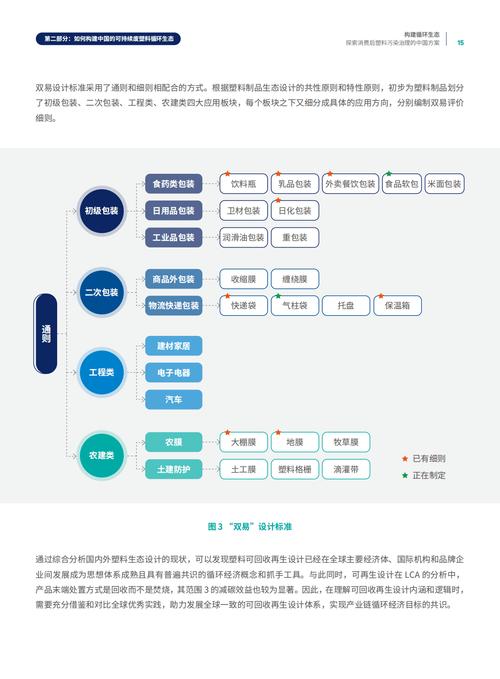 快手生态下一元100赞服务产业链解析，技术逻辑、市场风险与平台治理挑战