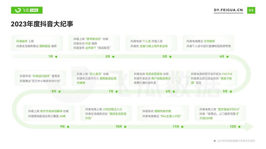 短视频点赞任务平台网站崛起,重塑内容生态与用户互动新模式