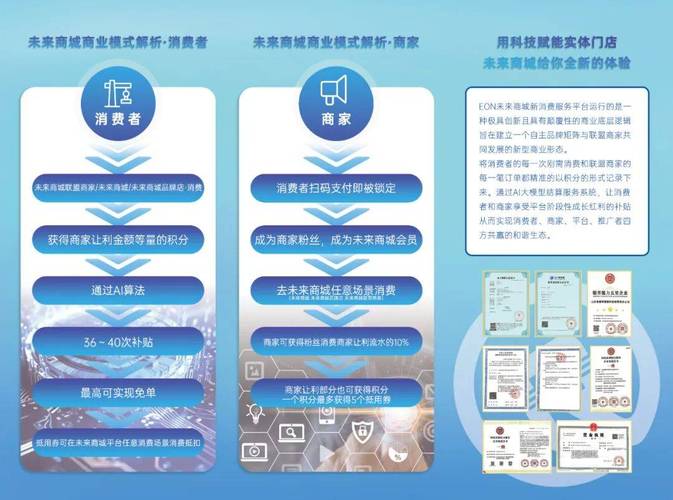 24小时自助下单网站商城全面上线,重构消费生态,开启全天候服务新纪元