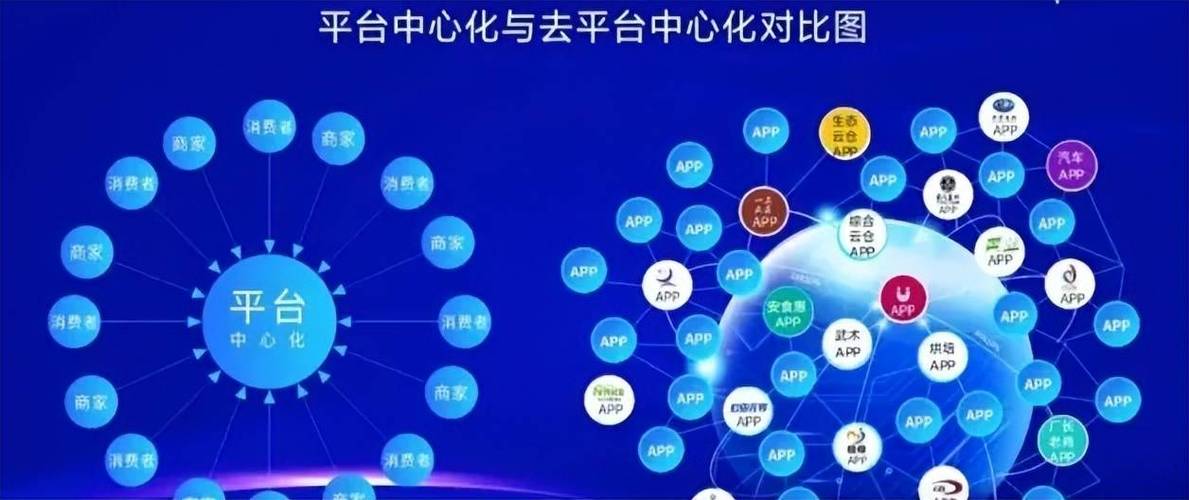 24小时粉丝下单平台,数字化时代下流量变现与用户运营的新范式