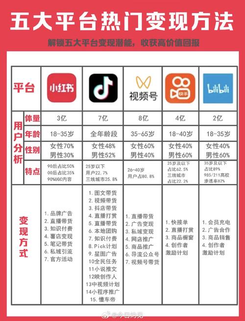 快手生态下一元千赞现象解析,流量造假产业链的运作逻辑与平台治理挑战