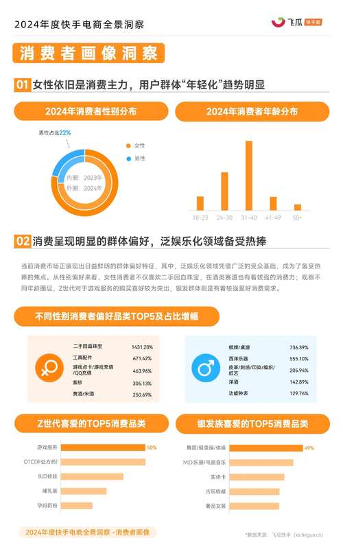 快手双击点赞业务网，数字社交生态下的流量变现与行业规范探索