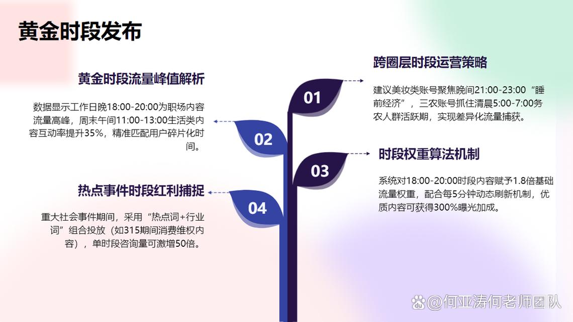 快手生态下的流量密码,解析一块一百个赞现象背后的行业逻辑与运营策略