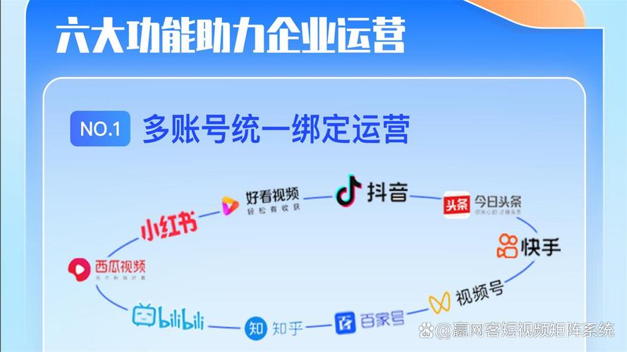 抖音业务自助下单平台上线，开启数字化营销新篇章