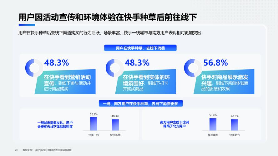 快手真实点赞,社交媒体互动生态中的价值重构与行业规范探索