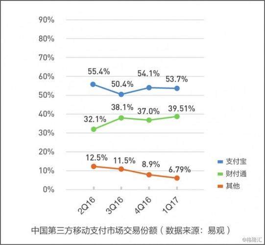 社交媒体流量生态下的灰色产业，0.1元一万赞平台的运作逻辑与行业风险分析