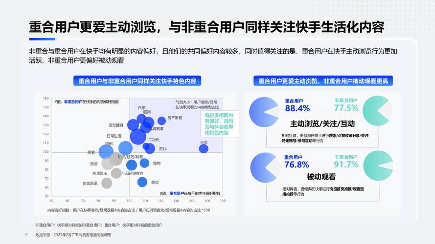 快手生态下全网最低价业务平台,行业格局重构与价值深度解析