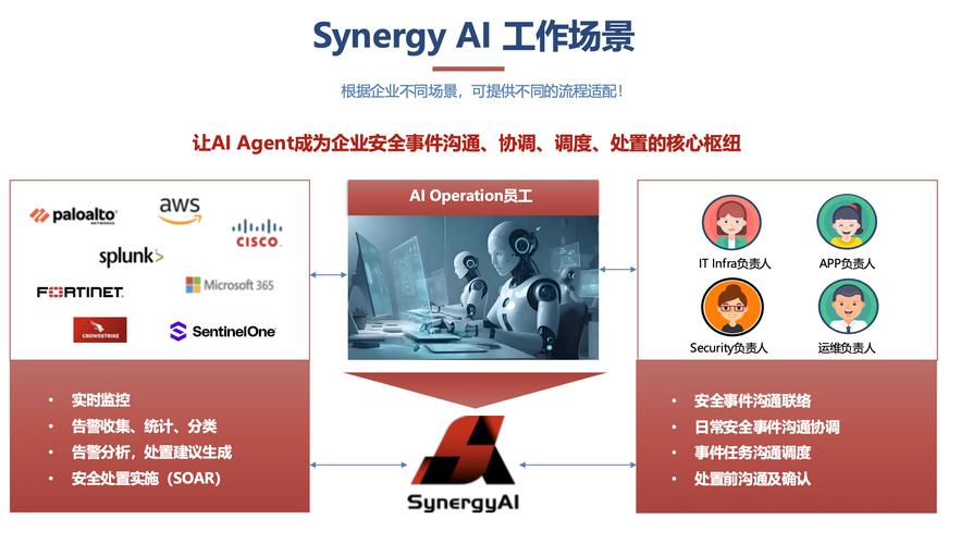 业务秒网站24小时自助平台上线，开启企业建站新纪元