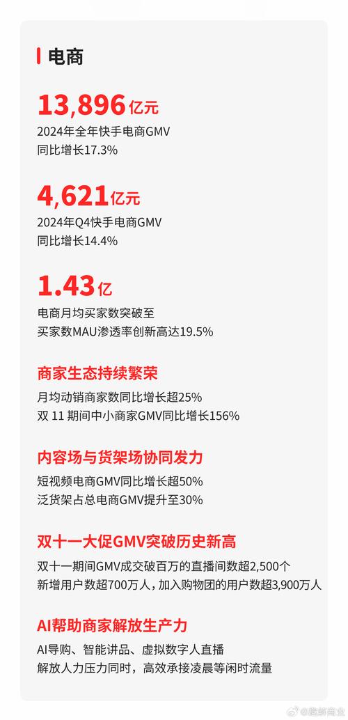 快手粉丝经济生态下的专业运营平台,解析快手粉丝APP平台的行业价值与发展路径