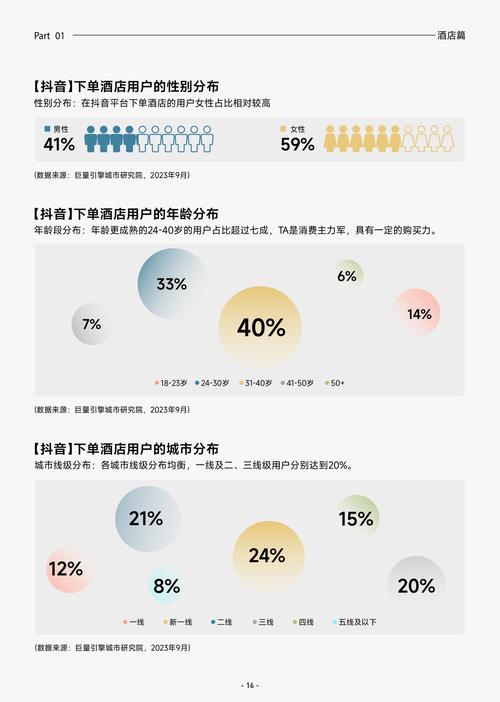 抖音粉丝增长新路径，20个平台联动下单模式引发热议