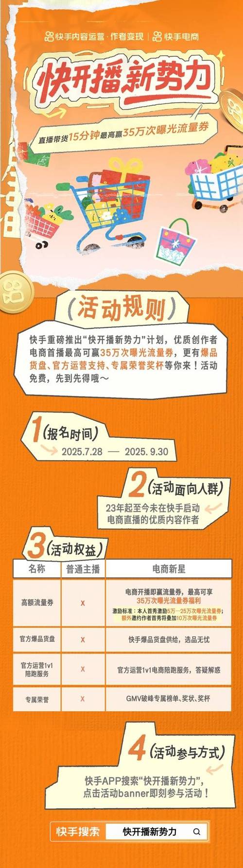 快手粉丝经济新生态,自助接单平台如何重构内容创作者变现路径