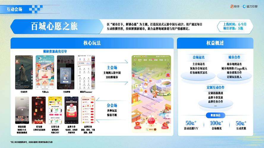 快手粉丝业务商城，数字化生态下的流量变现新蓝海与行业规范探索