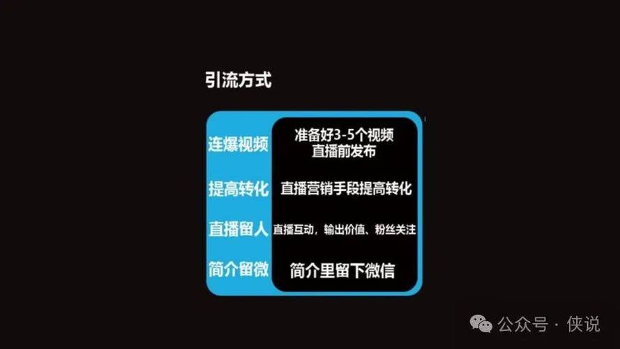 快手生态下的流量变现新路径,24小时业务平台如何重构点赞经济价值链