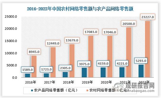 快手赞业务，社交媒体互动经济下的新兴增长点与行业生态解析