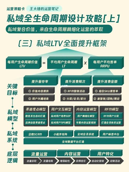 快手互动生态升级，点赞评论套餐业务购买的市场价值与运营策略深度解析