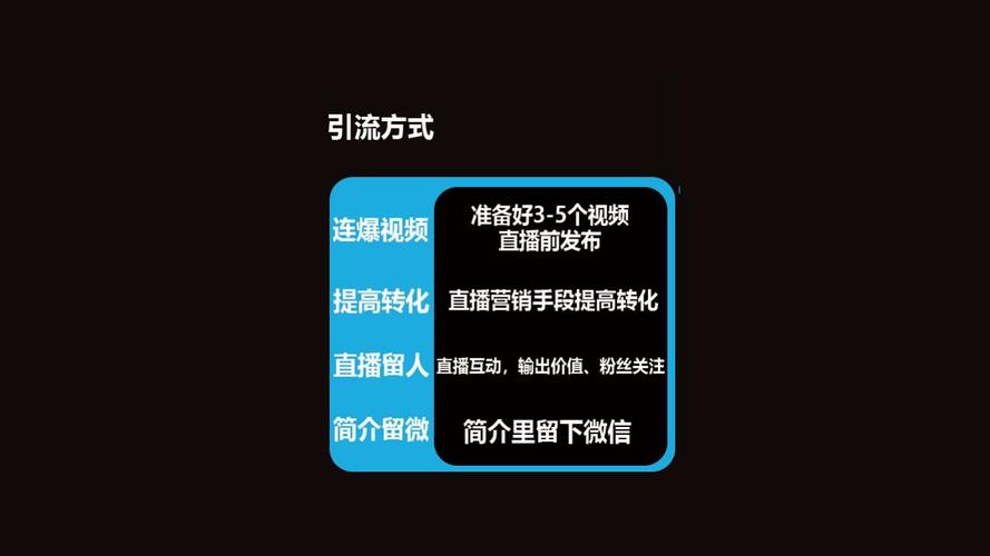 快手直播生态下用户互动行为研究，点赞机制的技术逻辑与运营策略解析