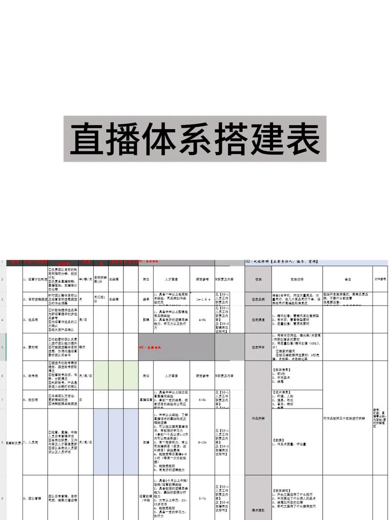 快手直播生态下用户互动行为研究，点赞机制的技术逻辑与运营策略解析