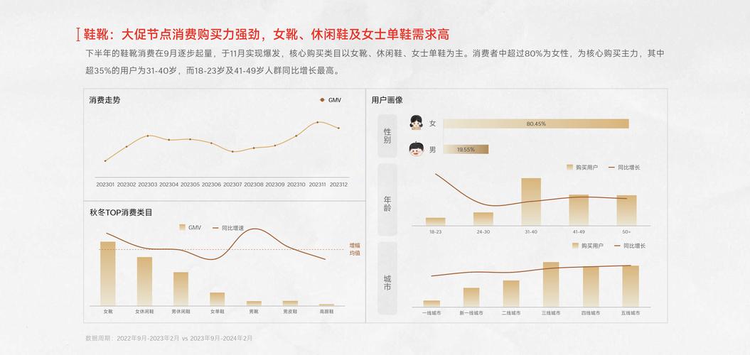 快手平台用户增长策略深度解析,如何实现粉丝量快速攀升的行业路径