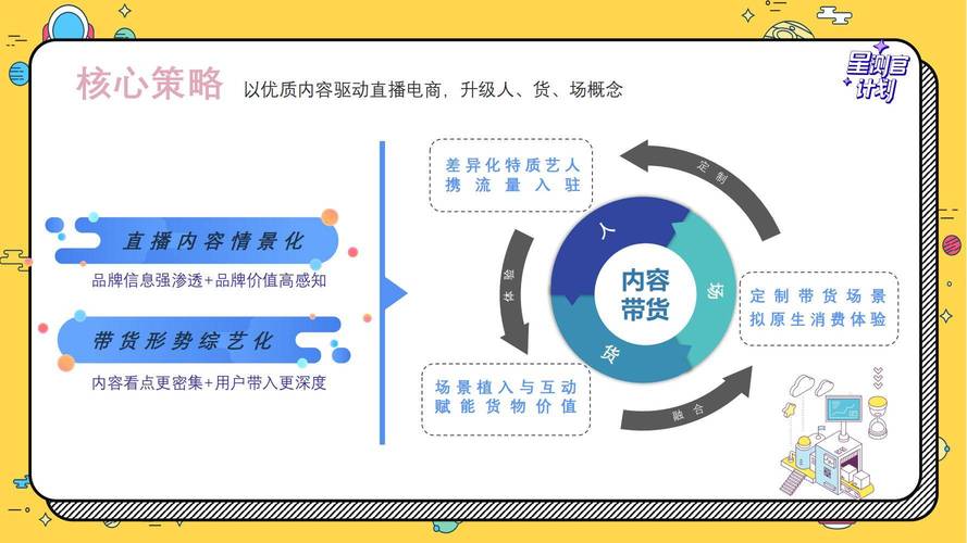 抖音自助平台全面升级,赋能创作者,开启数字化营销新篇章