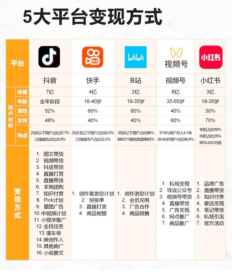 抖音评论点赞下单新风尚，解锁流量变现新路径