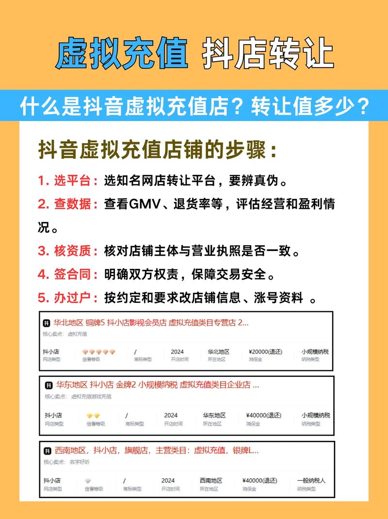 抖音点赞充值网站兴起,规范运营成行业健康发展关键