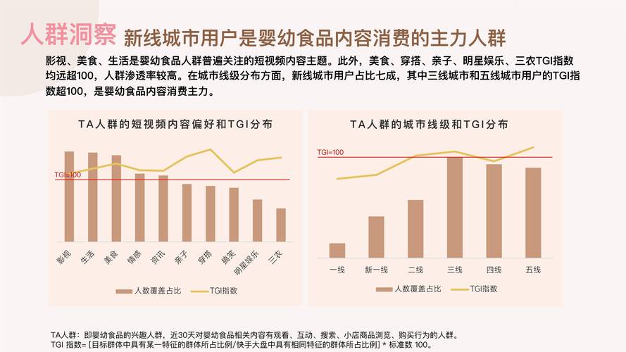 快手点赞业务套餐市场解析，从0.1万到1000万点赞的规模化运营与行业生态重构