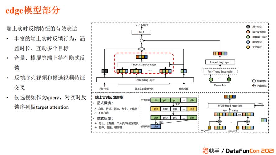 快手点赞机制深度解析，用户行为驱动下的短视频生态价值重构