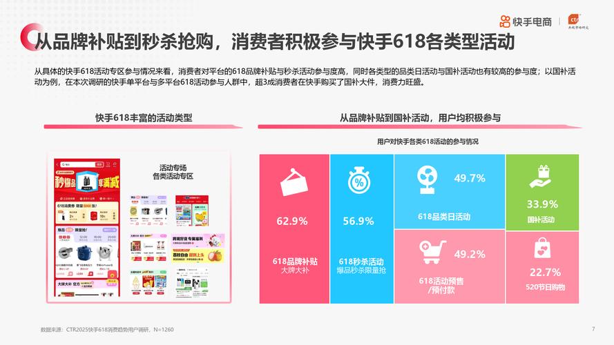 快手生态下专业涨粉网站平台下单模式，行业趋势与运营策略深度解析