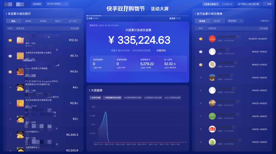 快手粉丝自助平台价格优势解析,低成本高效运营的行业新选择