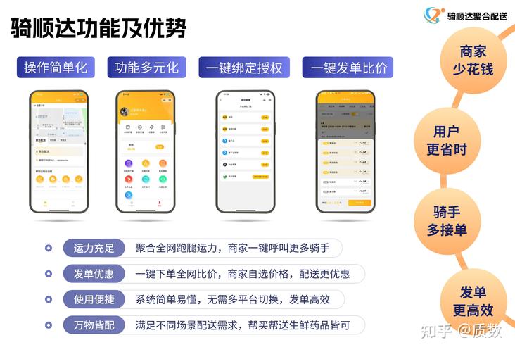 快手自助平台业务下单,数字化营销时代下的效率革命与行业新生态