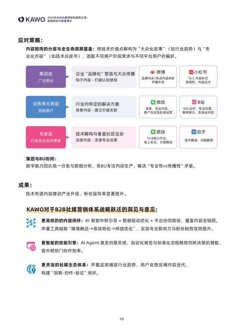 在线涨粉平台赋能品牌营销，技术驱动下流量增长新生态加速形成