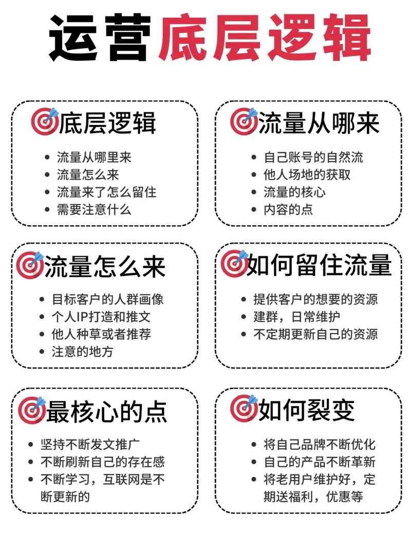 短视频社交生态下的流量博弈,解析快手秒10个赞现象背后的运营逻辑与行业影响