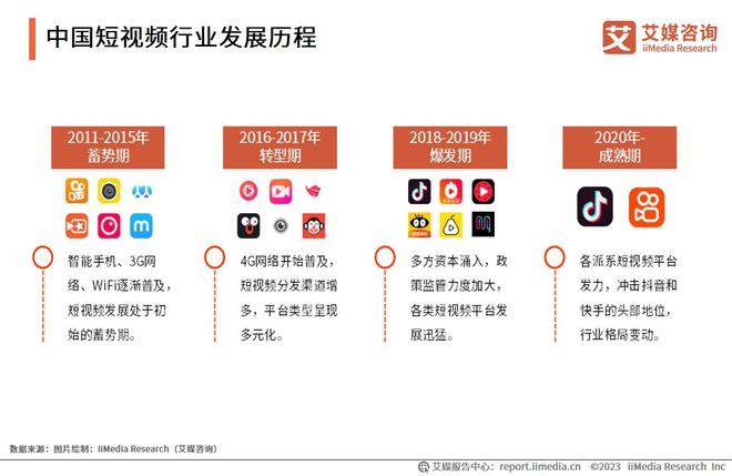 短视频社交生态下的流量博弈,解析快手秒10个赞现象背后的运营逻辑与行业影响