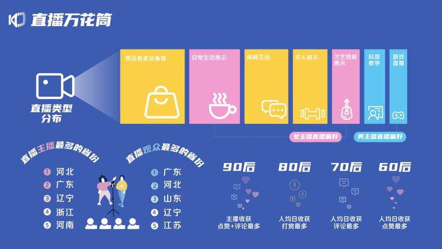 24小时快手点赞在线自助平台,数字时代流量运营的新范式与行业生态解析