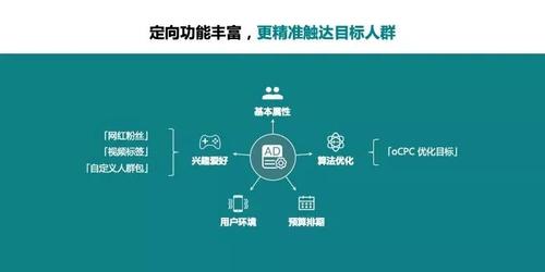 快手点赞生态24小时接单模式,数字化社交时代的流量运营新范式