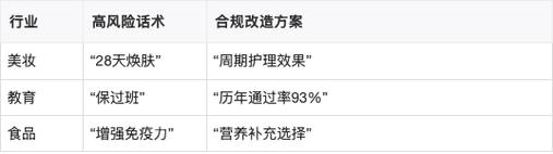 快手生态下粉丝增长策略解析,如何实现快速1000粉的合规路径与行业价值