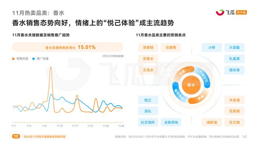 快手生态下评论赞24小时高效下单机制的行业解析与运营策略